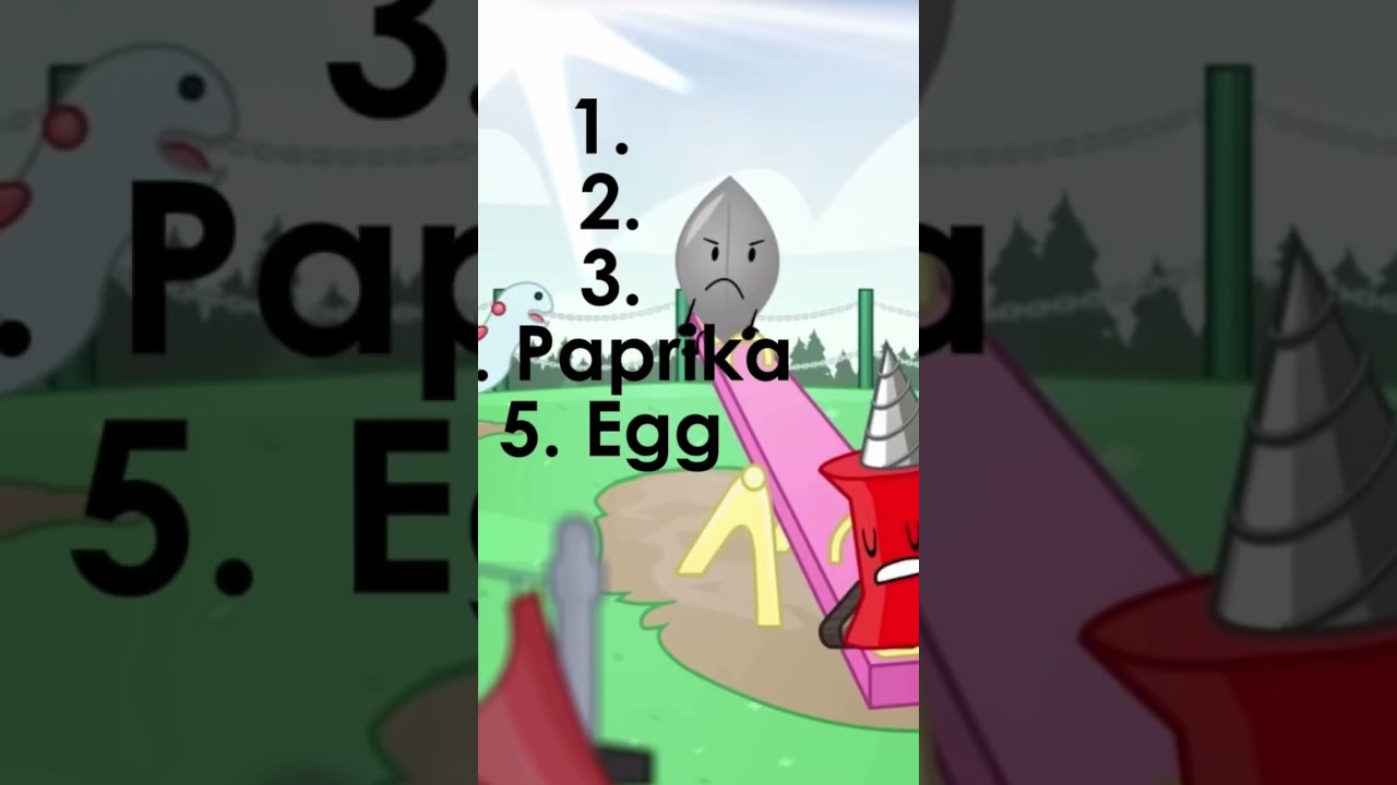 Top Five Pin Quotes #bfb #pin