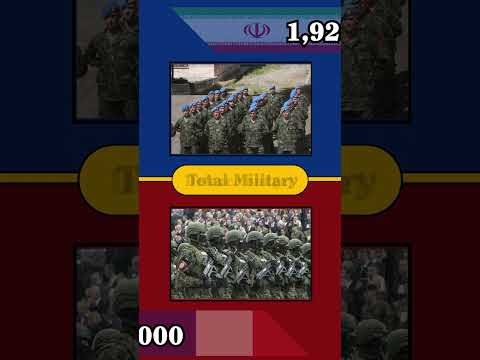 Iran vs France [Short Military Power Comparison 2022]