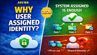 System Assigned is Enough… Then Why Did Azure Create User Assigned Identity
