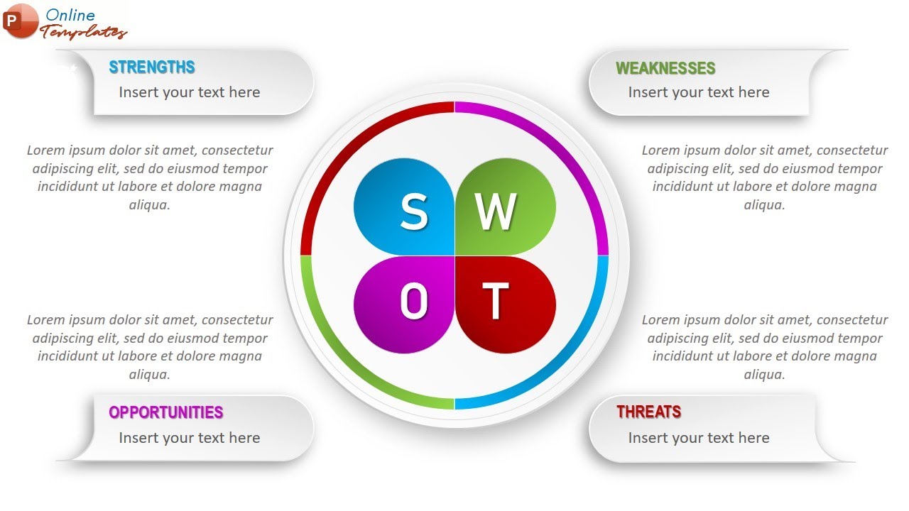⭐ Free SWOT analysis template animated for PowerPoint 🥇🥇 Free Download🥇🥇