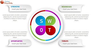 Download lagu ⭐ Free SWOT analysis template animated for PowerPoint 🥇🥇 Free Download🥇🥇 mp3