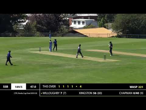CTPL Kooka Cup Final Highlights - SHSB v Lindisfarne