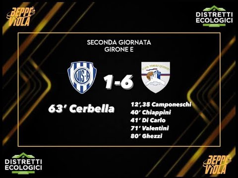 XXXVIII Beppe Viola, 2^ giornata girone E: Vis Aurelia - Tor di Quinto 1 - 6