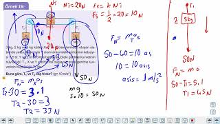 Eğitim Vadisi 11.Sınıf Fizik 4.Föy Newton Hareket Kanunları 4 Konu Anlatım Videoları