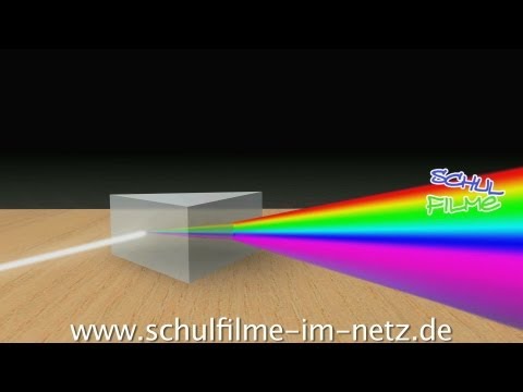 Weißes Licht - Schulfilm Physik