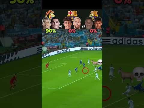 Young Stars Copied GOAT’s Goals😈🐐