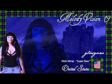 MelodyVision 19 - AMERICA - semi final recap