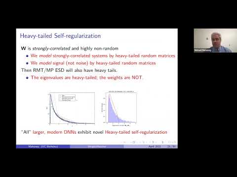 [RMT + NLA] Michael Mahoney: Practice, Theory, and Theorems for Random Matrix Theory in Modern ML