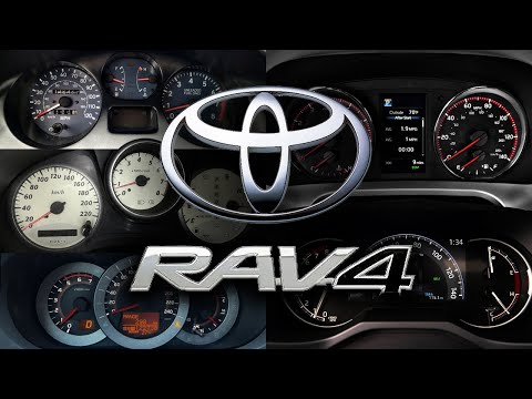 Thumbnail for Toyota RAV4 - ACCELERATION BATTLE by Toyota, Toyota RAV4