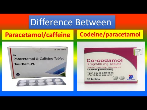 Paracetamol And Caffeine Tablets