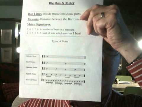 Bagpipe Rhythm 1 Basics