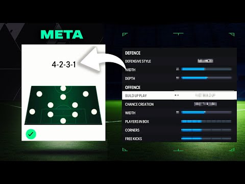 *THE BEST* 4231 META CUSTOM TACTICS & INSTRUCTIONS IN EAFC 24!