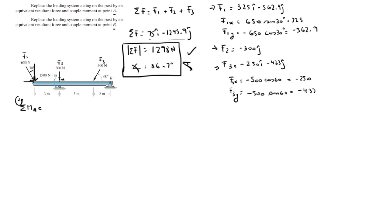 Replace the loading system acting on the post
