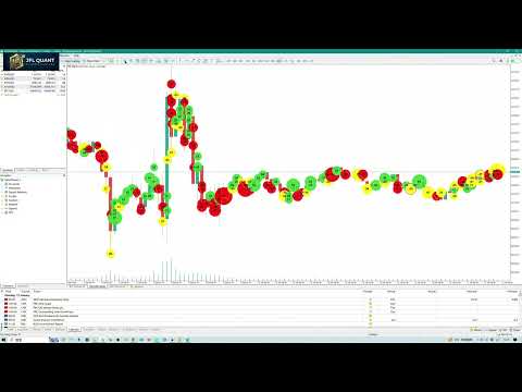 Video Orderflow Smart Flip
