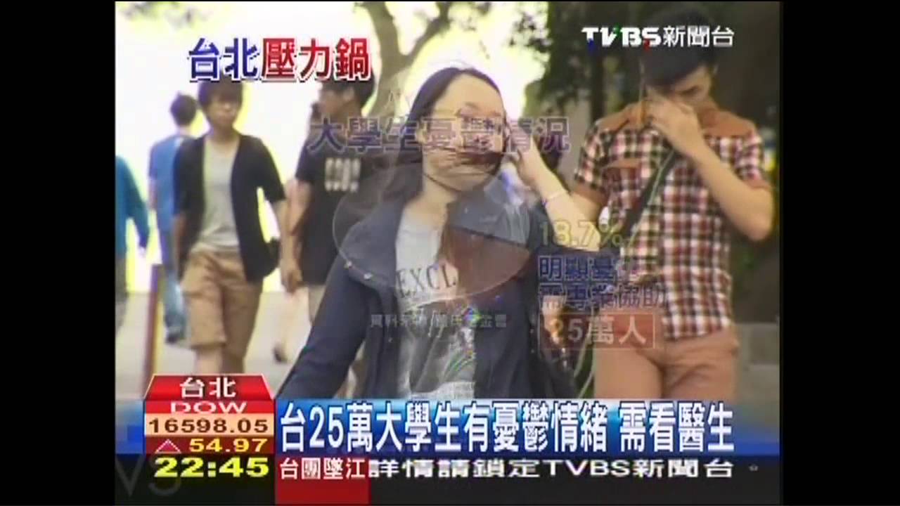 低薪、通膨 台北生存壓力紐約2倍