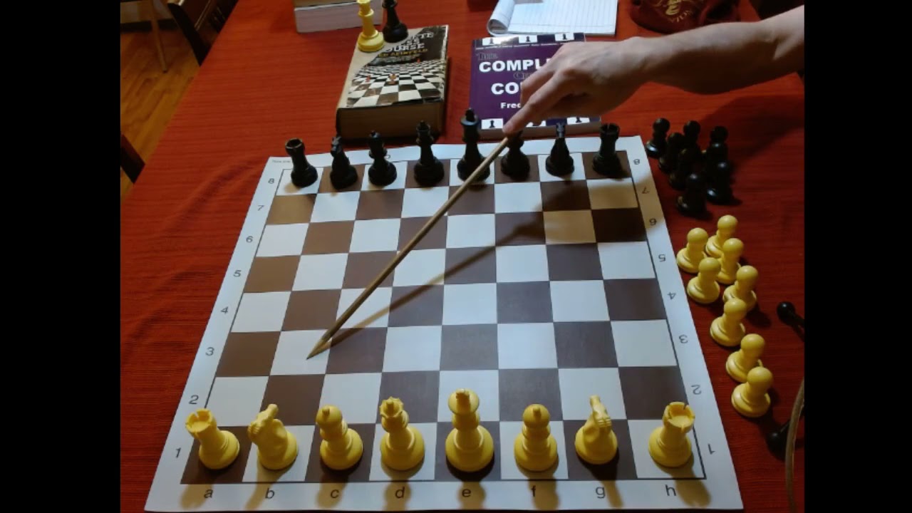 Understanding Chess Notation