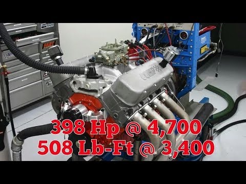Speed Secrets: RHS Cylinder Head Test