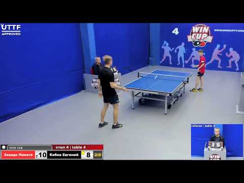 20:30 Завада Никита 3-0  Кибка Евгений  Юг-1 06.09.2020