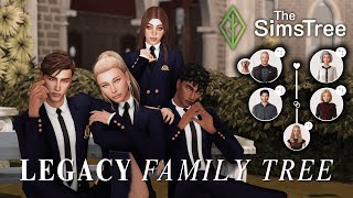 Must Have Tool for Legacy Gameplay | Sims 4 Family Tree