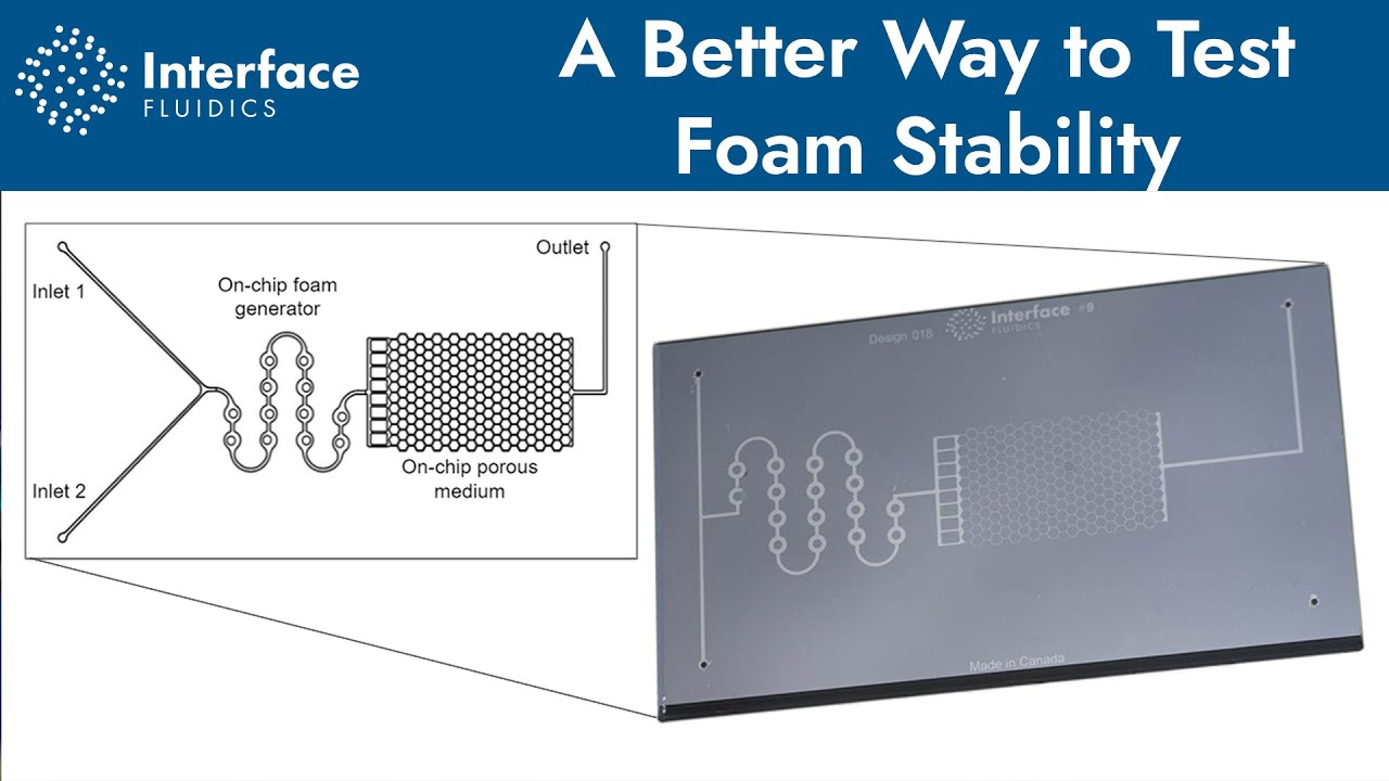 A Better Way to Test Foam Stability