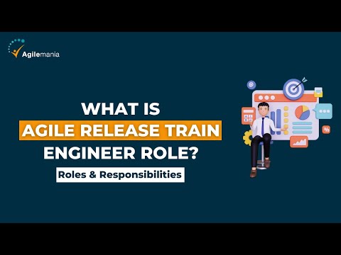Agile Release Train (ART) Role in SAFe Agile Explained | Roles & Responsibilities | Agilemania