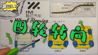 [討論] TOYOTA的四輪各自轉向獨家設計