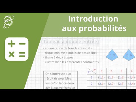 Alloprof - Introduction aux probabilités