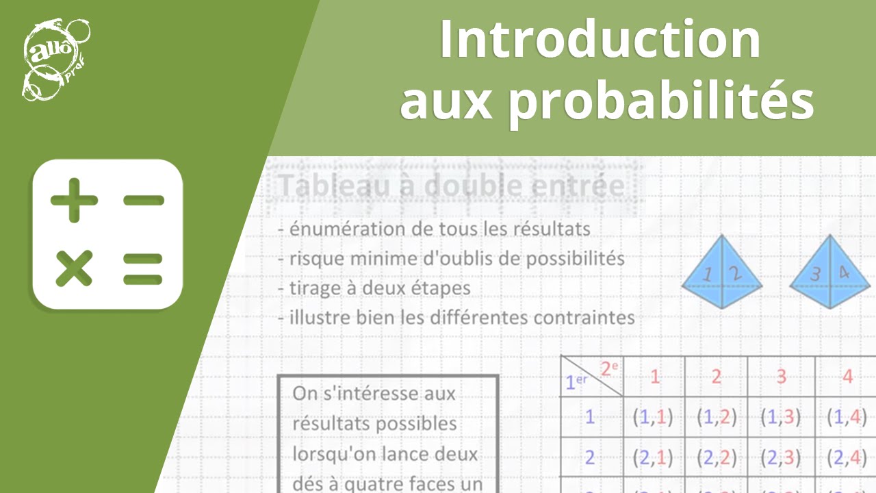 Introduction aux probabilités