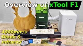 xTool F1 4000mm/s Laser Engraver with Infrared Module - Overview & Testing