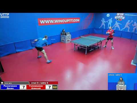 Резниченко Денис 0-3 Головешкин Алексей   Восток 7  19.11.2020 Прямой эфир . Зал 6