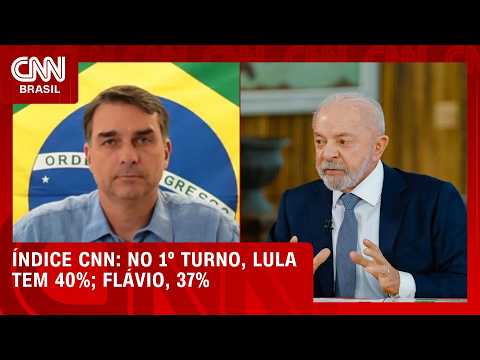 Lula tem 40% no 1º turno, Flávio, 37%; veja cenários da disputa no Índice CNN | CNN 360º