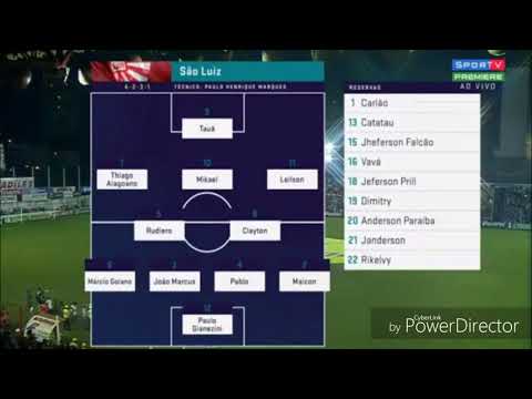 Grêmio 0X0 São Luíz os melhores momentos do campeonato Gaúcho 2019