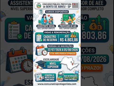 Concurso em Bento de Abreu - SP
