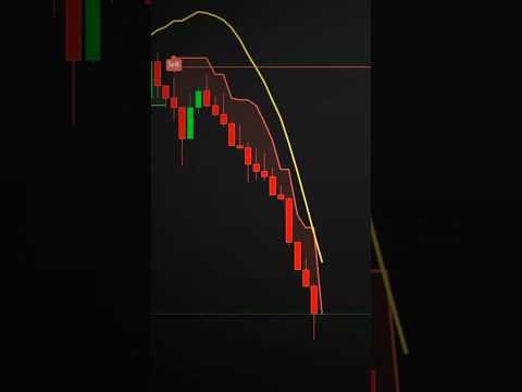 Chandelier Exit + Zero Lag LSMA Strategy | Precision Entries & Smart Exits! #tradingview