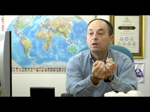 תרמוקיר סרטון תדמית 2011