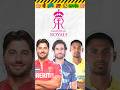 RR IPL 2026 Auction Targets Stoinis Miller Ravi Bishnoi Deepak Chahar