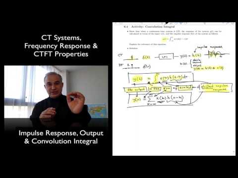 DSP Topic 6: Impulse Response & Convolution