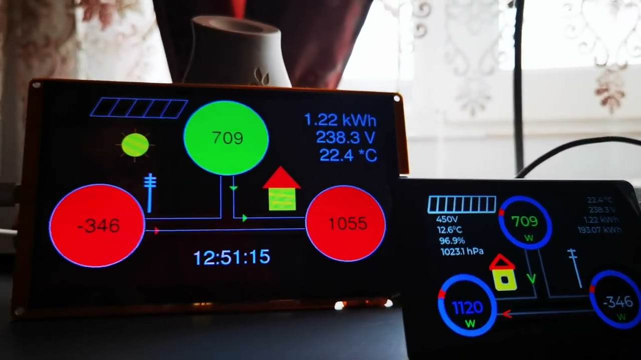 Energy Dashboard with JC3248w535 and ESPHome — Huawei Solar Integration in Home Assistant