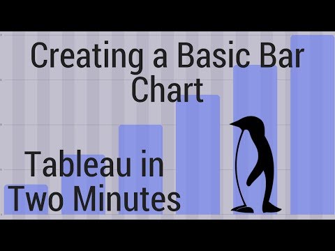 Creating a Basic Bar Chart - Tableau in Two Minutes