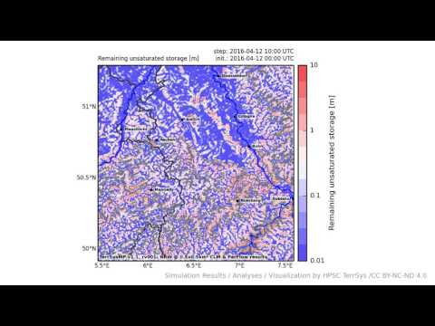 TerrSysMP monitoring run 2016-04-12 - remaining unsaturated storage - NRW (24h)