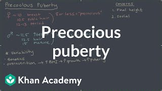 Precocious puberty | Miscellaneous | Heatlh & Medicine | Khan Academy