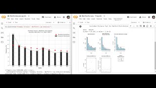 Comparative Study Course with Python and R