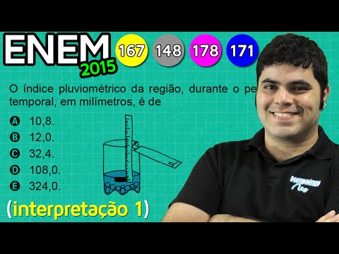 ENEM 2015 Matemática #36 - Índice Pluviométrico e Volume do Cubo e do Cilindro (questão polêmica)