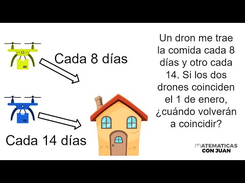 PROBLEMA APLICACIÓN DEL MÍNIMO COMÚN MÚLTIPLO. Matemáticas Básicas