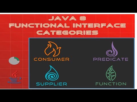 Predicate Functional Interface in Java 8