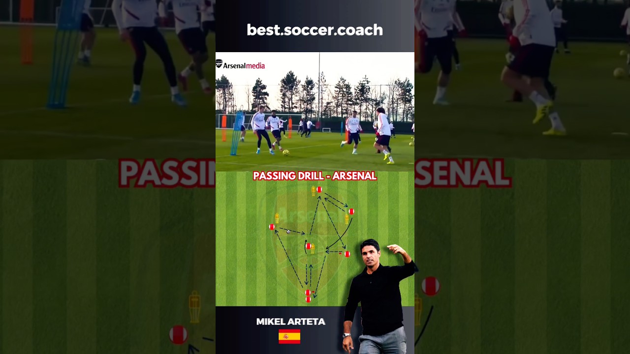 Intense Passing Drill with Mikel Arteta🇪🇸: Transforming Arsenal's Play