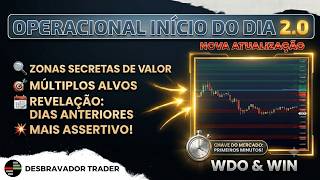 [Atualização] OPERACIONAL INICIO DO DIA 2.0 | Mais Assertivo