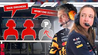 The F1 Pit Wall Explained | Globant