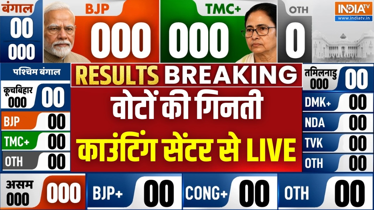 West Bengal Election Result Vote Counting LIVE: वोटों की गिनती काउंटिंग सेंटर से | BJP