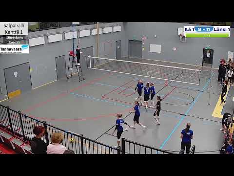 Tytöt Itä1 - Länsi1